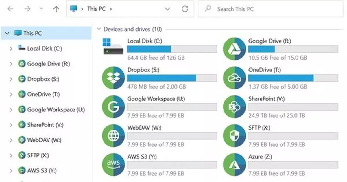 OpenBoxLab Launches New RaiDrive for Linux