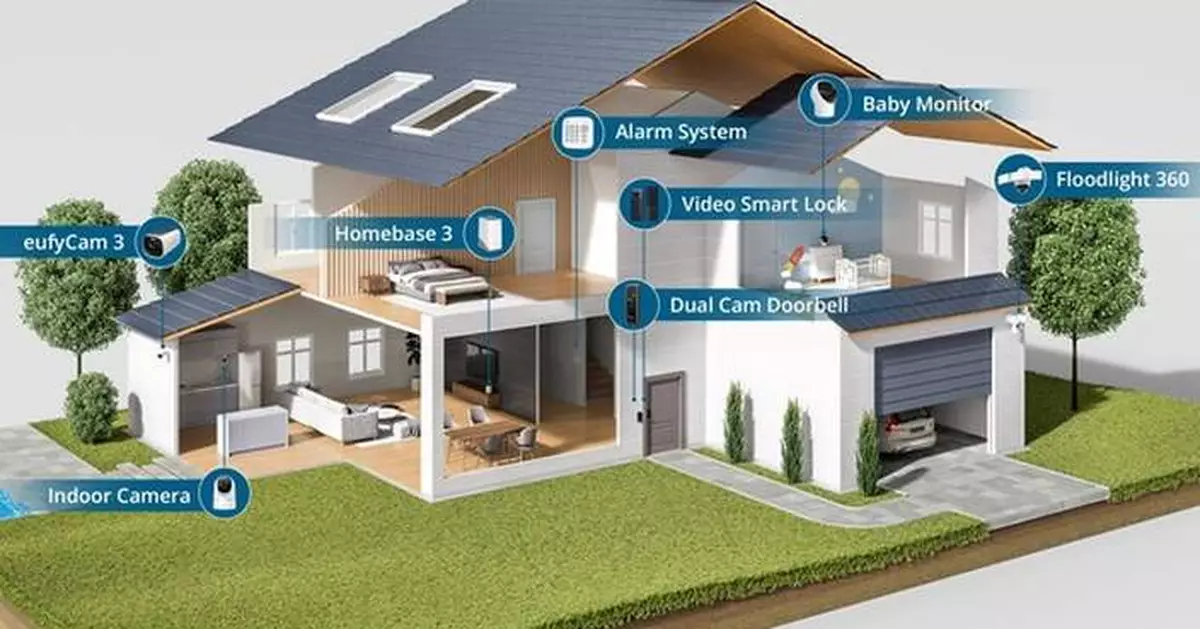 From Smart Home to Energy Storage Solutions: Anker, Parent Company of eufy, Unveils Anker SOLIX Full Product Range to the Australian Market