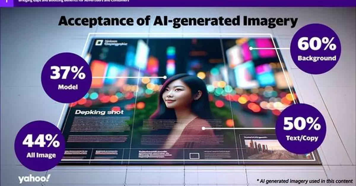 Amplifying the Power of Creatives with AI