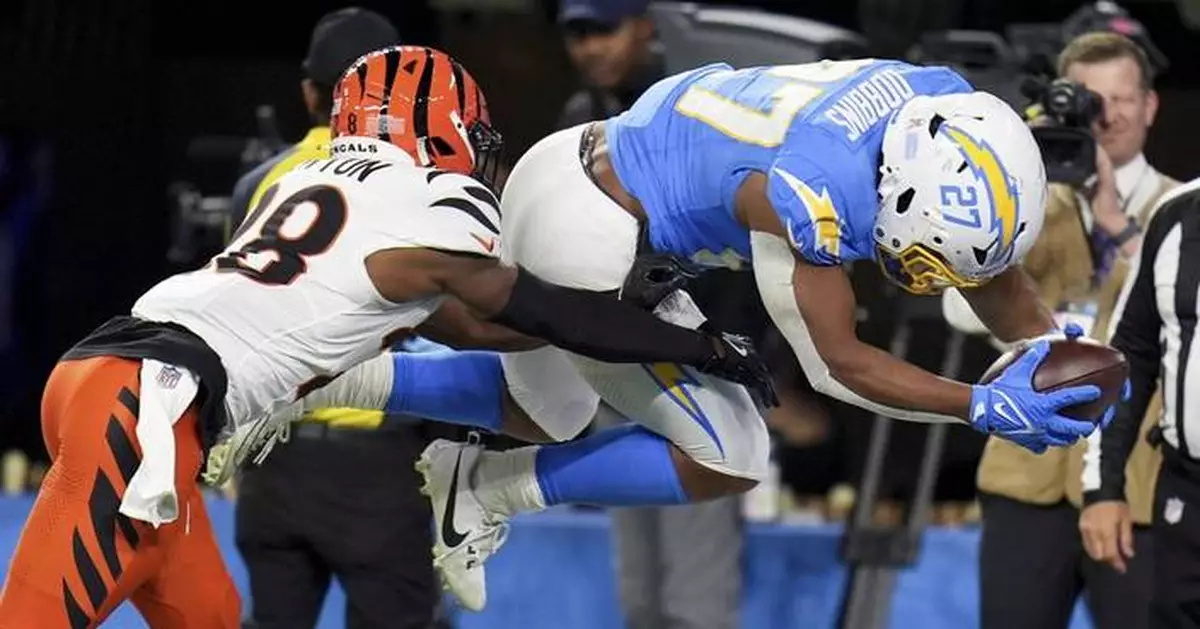 Chargers beat Bengals 34-27 on Dobbins' late TD after squandering 21-point lead