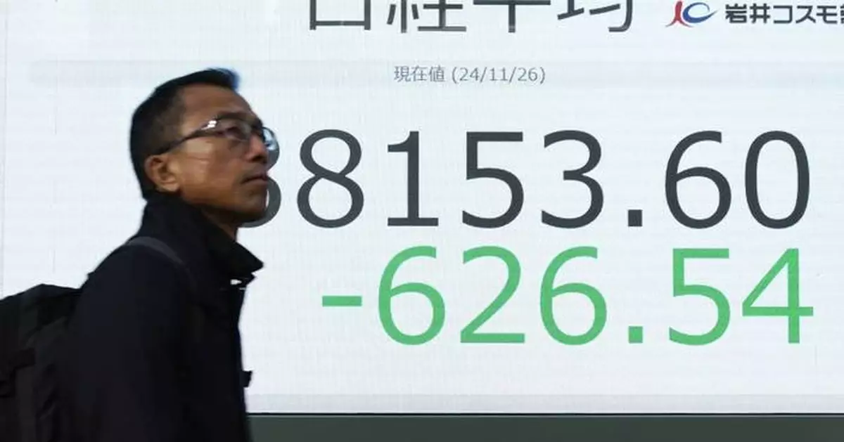 Stock market today: Asian shares mostly fall on worries about Trump's tariffs