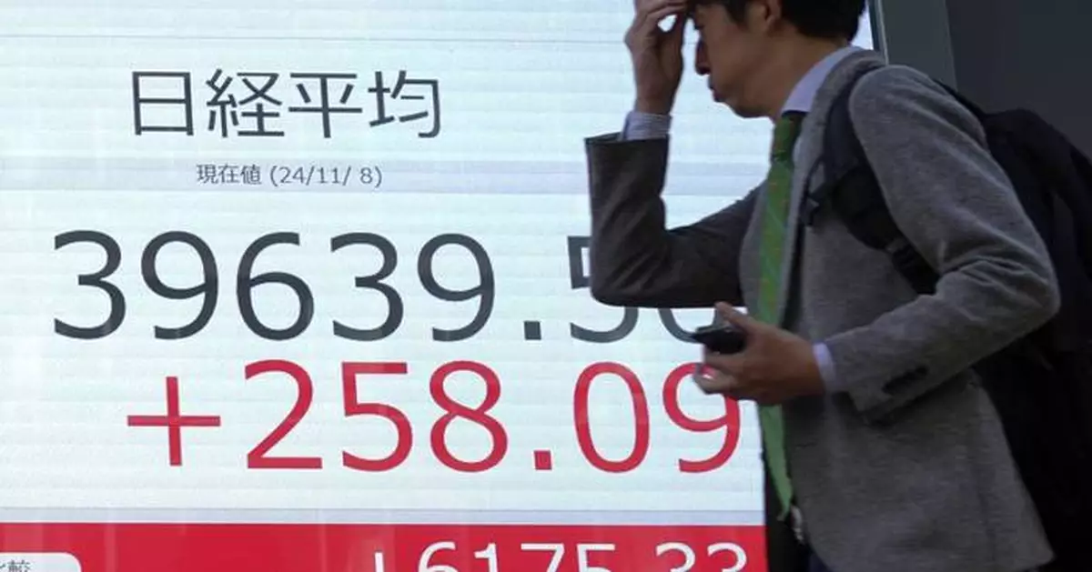 Stock market today: World shares are mostly lower after US Fed cuts interest rates