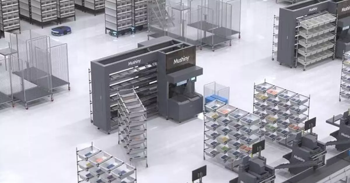 Mushiny Unveils 3D Sorter Mini and MIX Pro: Leading a New Era of Efficient Warehouse Solutions