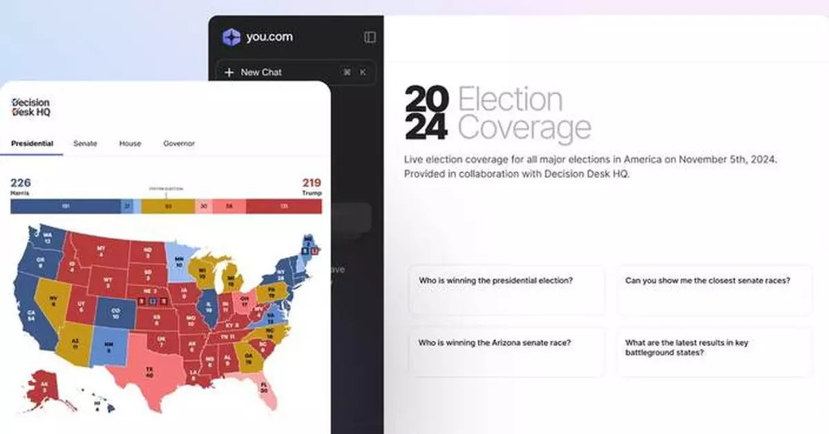 You.com and TollBit Launch First AI Election Agent with Real-Time Results