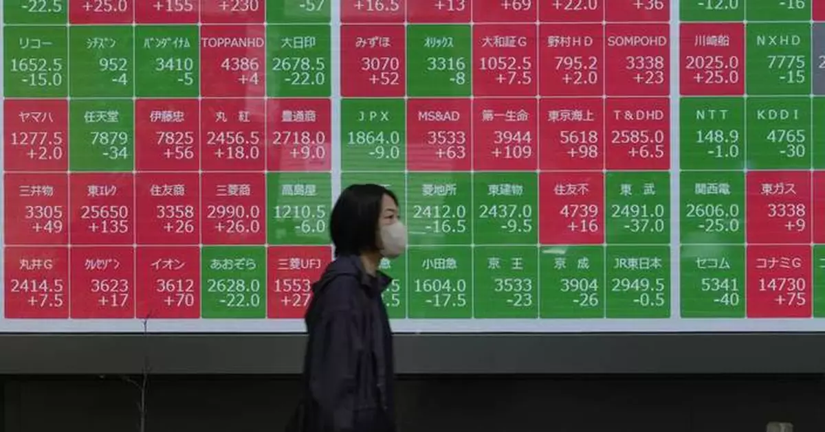 Stock market today: Asian shares are mixed after Wall Street suffers worst loss since Election Day