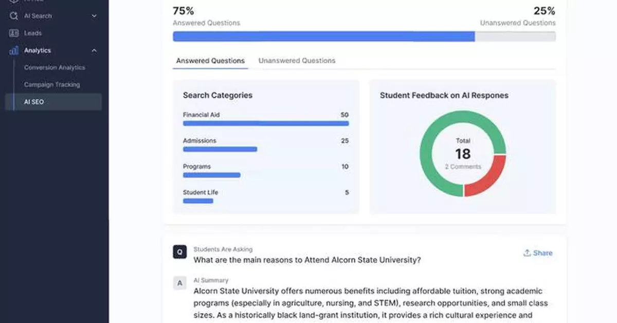 Halda Launches AI SEO to Empower University and College Enrollment Marketers with Data-Driven Content Insights for Higher Education Websites 