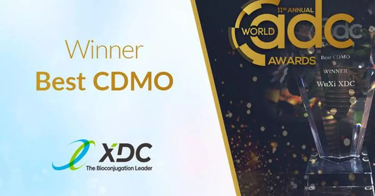 WuXi XDC Named Best CDMO Winner at 2024 World ADC Awards