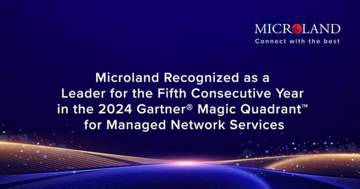 Microland Recognized as a Leader for the Fifth Consecutive Year in the 2024 Gartner® Magic Quadrant™ for Managed Network Services