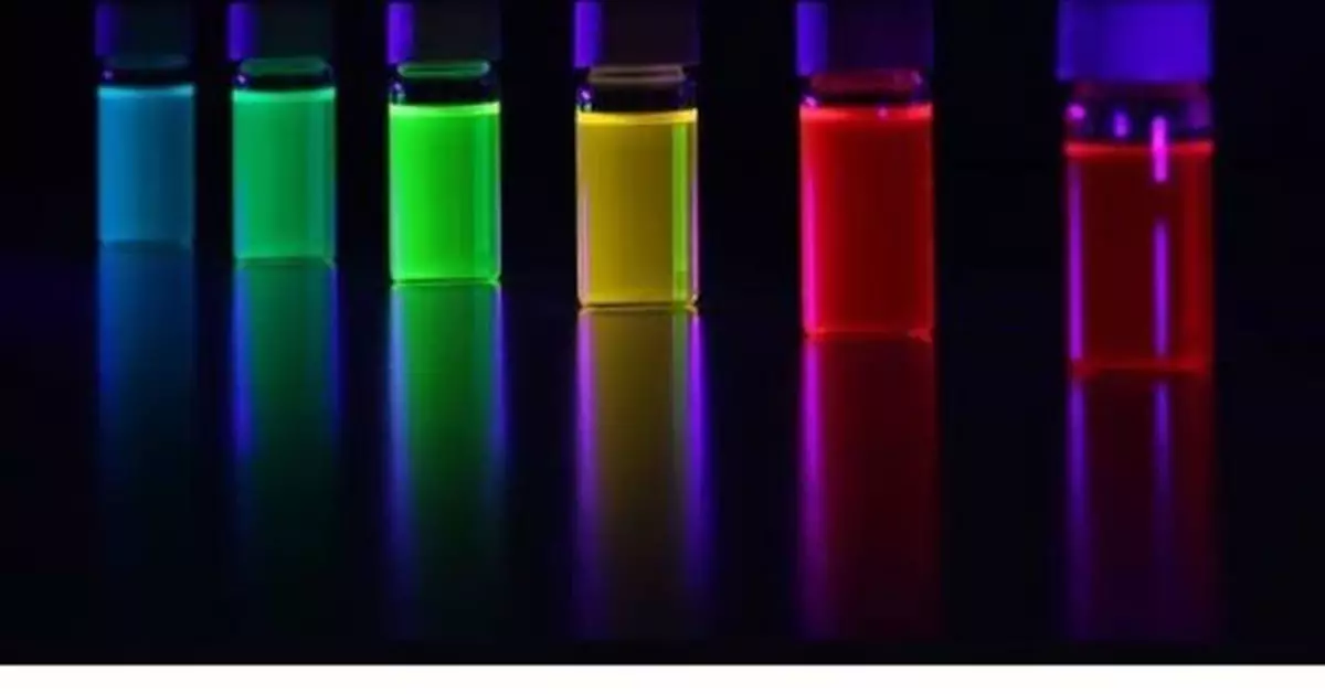 World's Strongest Perovskite Quantum Dot IP Portfolio on sale