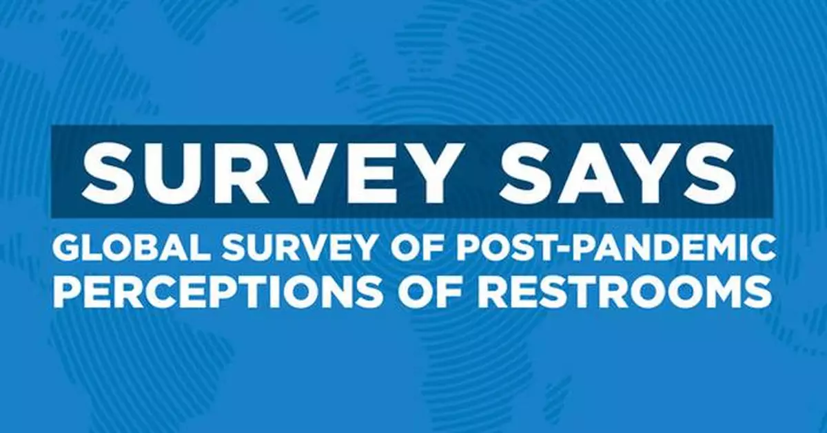 How important are clean restrooms to you? New global survey shares Post Pandemic Perceptions of Commercial Restrooms