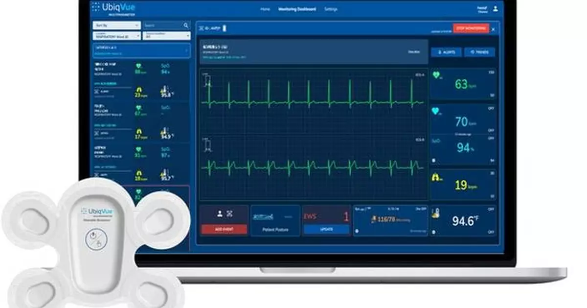 LifeSignals Receives FDA 510(k) Approval for UbiqVue™ 2A Multiparameter System