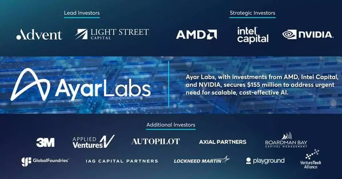 ADDING MULTIMEDIA Ayar Labs, with Investments from AMD, Intel Capital, and NVIDIA, Secures $155 Million to Address Urgent Need for Scalable, Cost-Effective AI Infrastructure