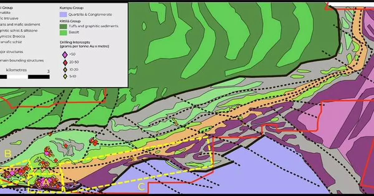 Rupert Resources Provides Ikkari Project Update