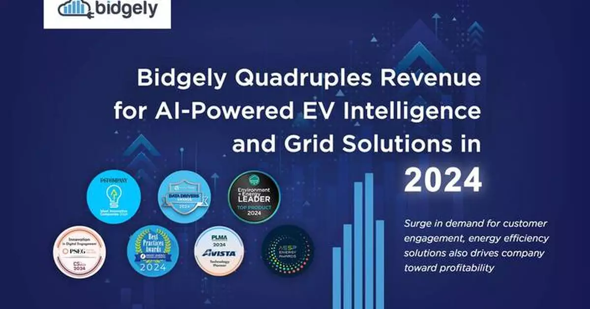 Bidgely Quadruples Revenue for AI-Powered EV Intelligence and Grid Solutions in 2024