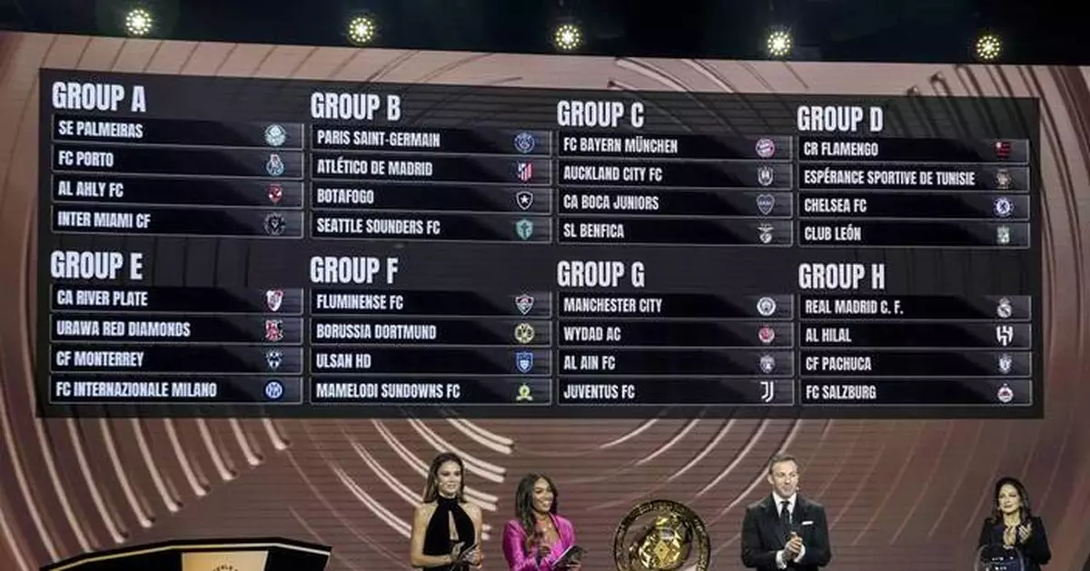 Leon set for sale because of FIFA's ownership rules for the Club World Cup
