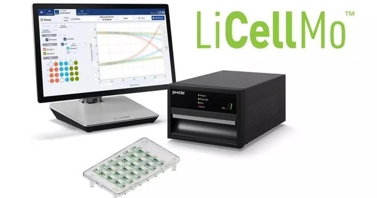 PHC Live Cell Metabolic Analyzer (LiCellMo) Receives 2024 Innovation Award from The Analytical Scientist