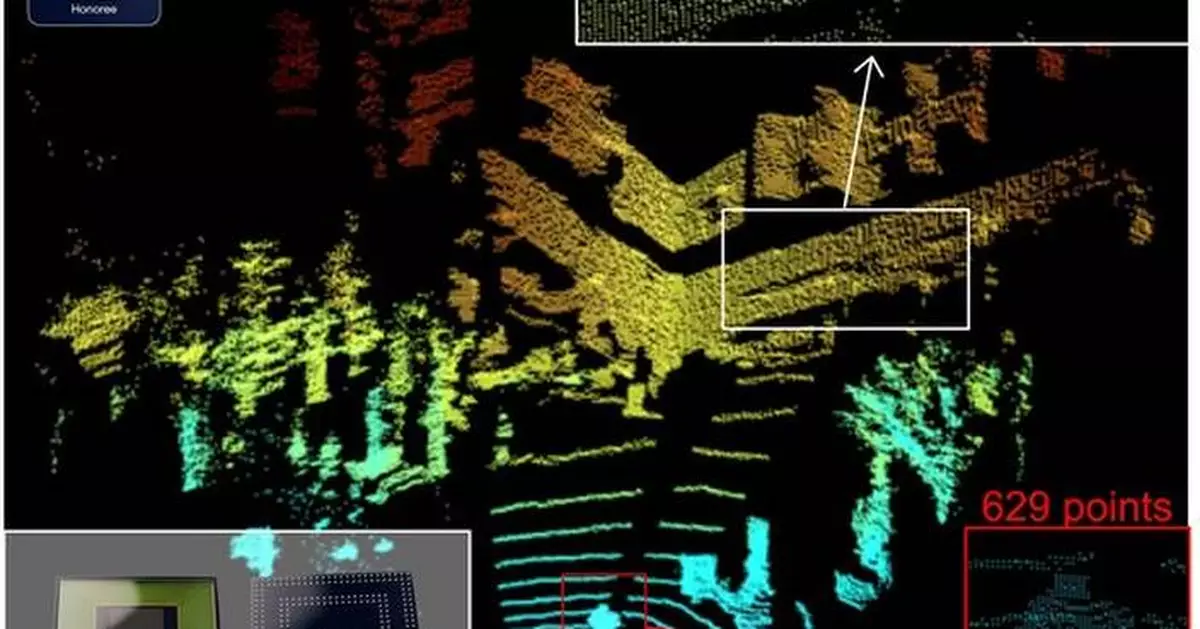 SOLiDVUE Sets New Standards with CES Innovation Award-Winning High-Resolution LiDAR Sensor IC, 'SL-2.2'