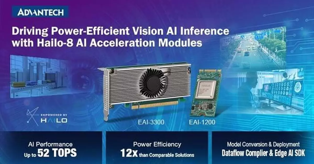 Advantech Unveils Hailo-8 Powered AI Acceleration Modules for High-Efficiency Vision AI Applications