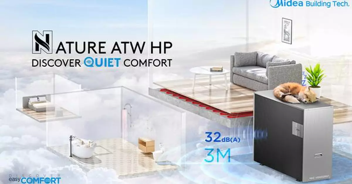 Midea Strengthens Global Presence in the Heat Pump Industry with Optimistic Market Outlook