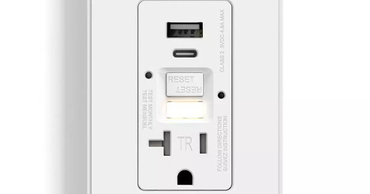 ELEGRP Introduces 3-in-1 GFCI Receptacles, a Combo of GFCI Protection, USB Ports and Night Light!