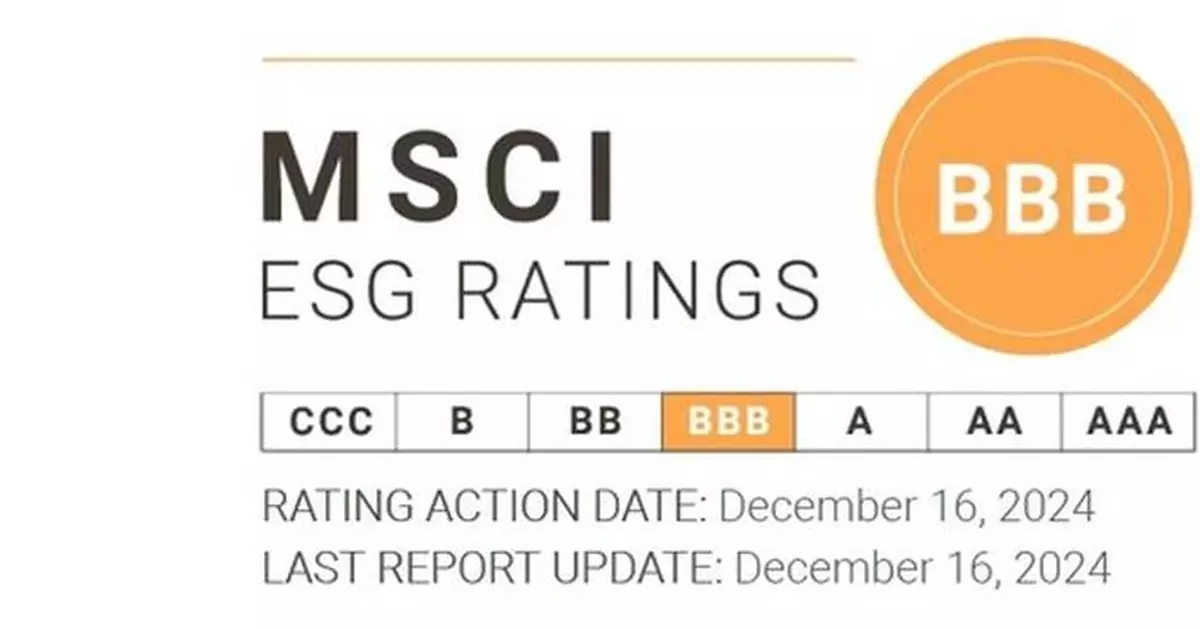 TCL Zhonghuan ESG Rating Upgraded to BBB by MSCI