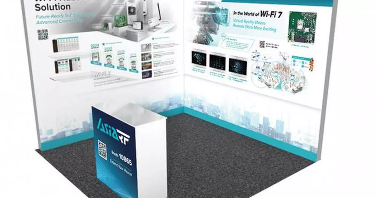 AsiaRF at CES 2025: Unveiling Cutting-Edge Wi-Fi 7 and Wi-Fi HaLow Technologies