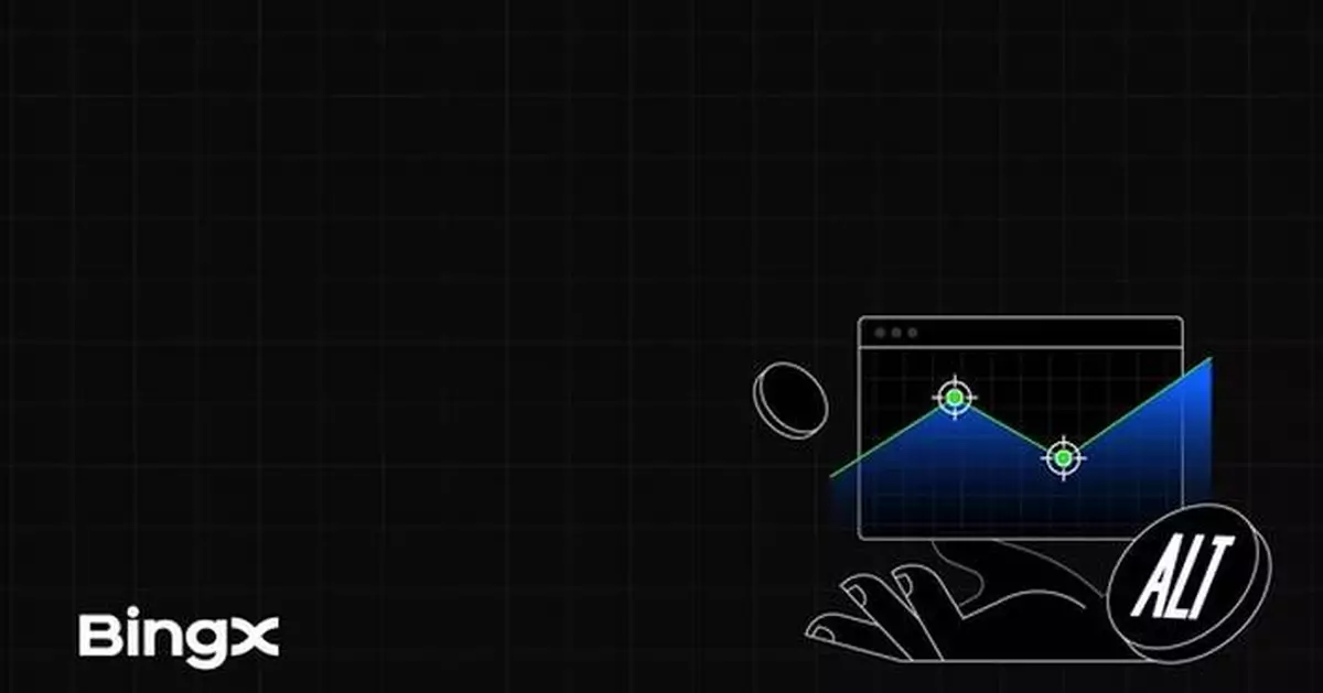 BingX Introduces ALTCOIN Index Futures Trading: One Click, Countless Trends