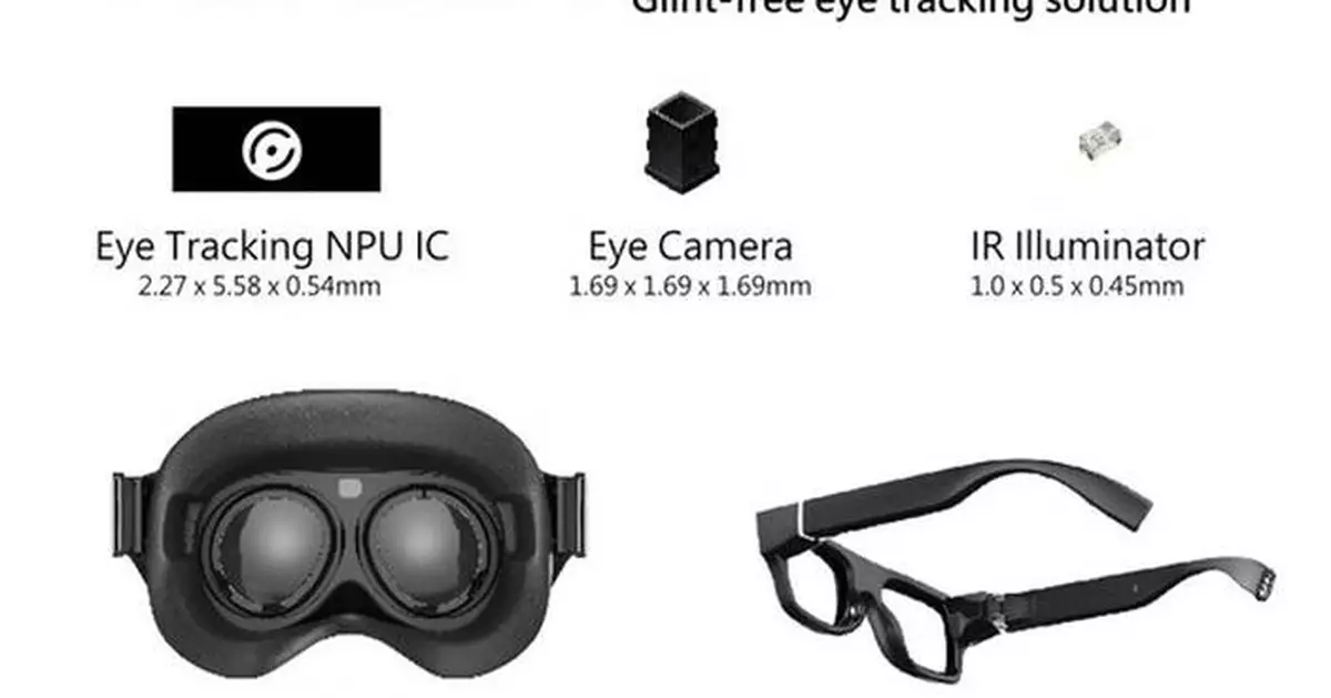 Ganzin Unveils Revolutionary AURORA IIS Eye-Tracking Solution at CES 2025