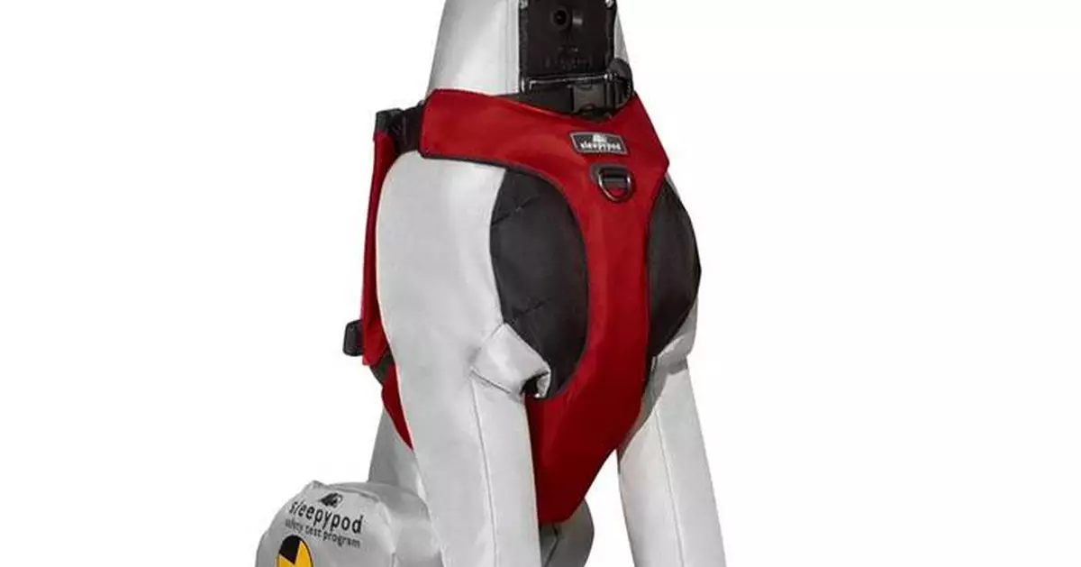 Sleepypod Unveils Clickit Range Car Safety Harness, Addressing the Challenge of Restraining Dogs with Narrow and Deep Chests