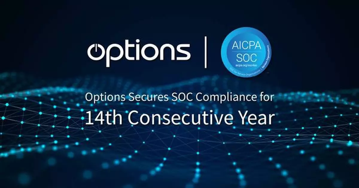 Options Celebrates 14 Years of Consecutive SOC Compliance, Reinforcing Its Commitment to Security and Governance Leadership in Capital Markets