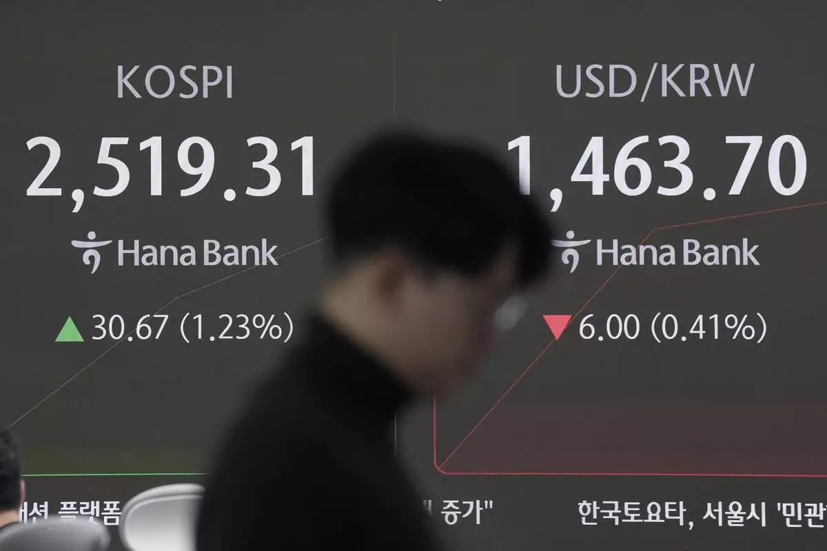 A currency trader passes by a screen showing the Korea Composite Stock Price Index (KOSPI), left, and the foreign exchange rate between U.S. dollar and South Korean won at the foreign exchange dealing room of the KEB Hana Bank headquarters in Seoul, South Korea, Tuesday, Jan. 7, 2025. (AP Photo/Ahn Young-joon)