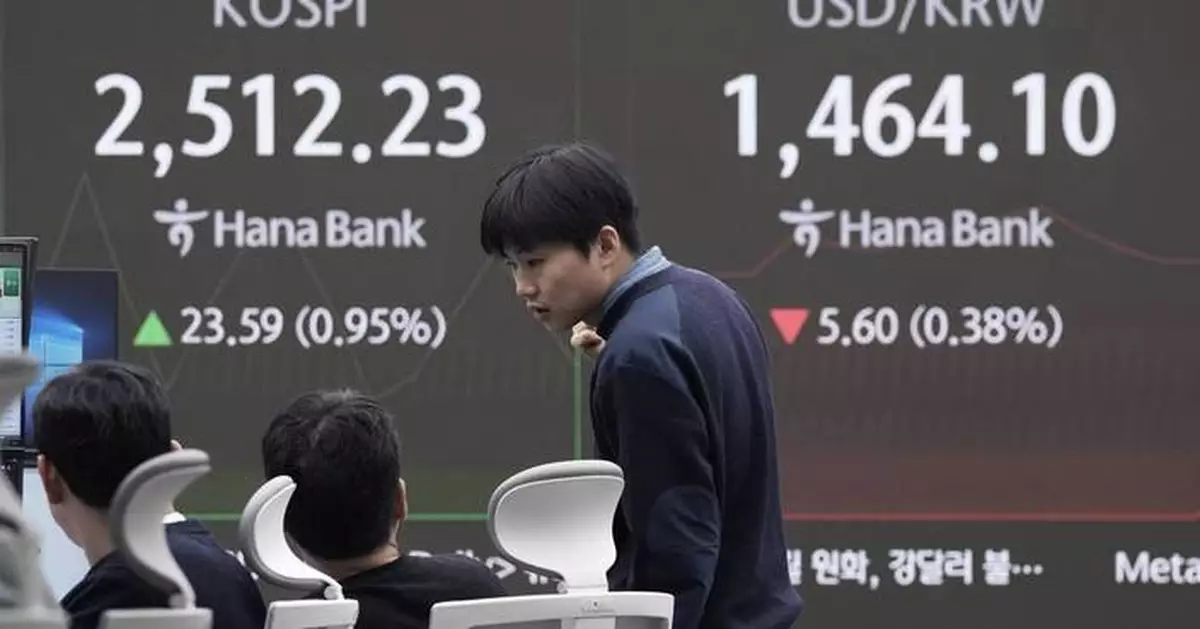 Stock market today: Wall Street slumps as good news for the economy is once again bad for stocks