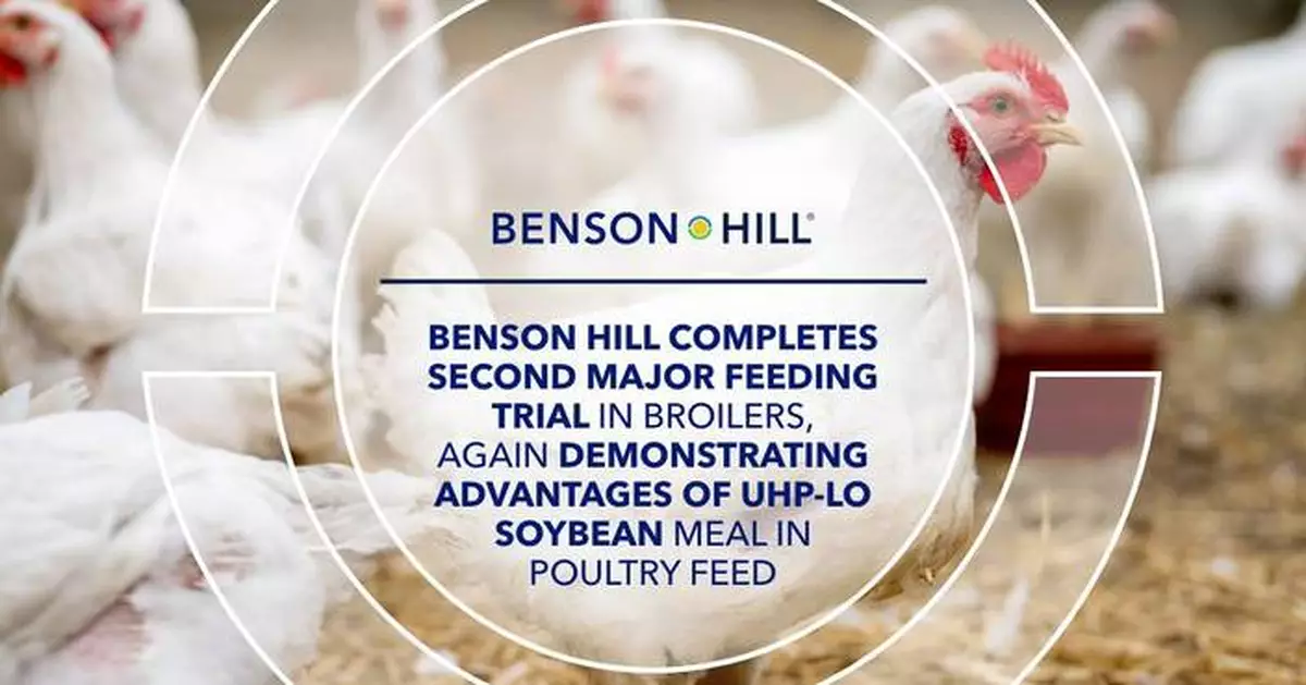 Benson Hill Completes Second Major Feeding Trial in Broilers, Again Demonstrating Advantages of UHP-LO Soybean Meal in Poultry Feed