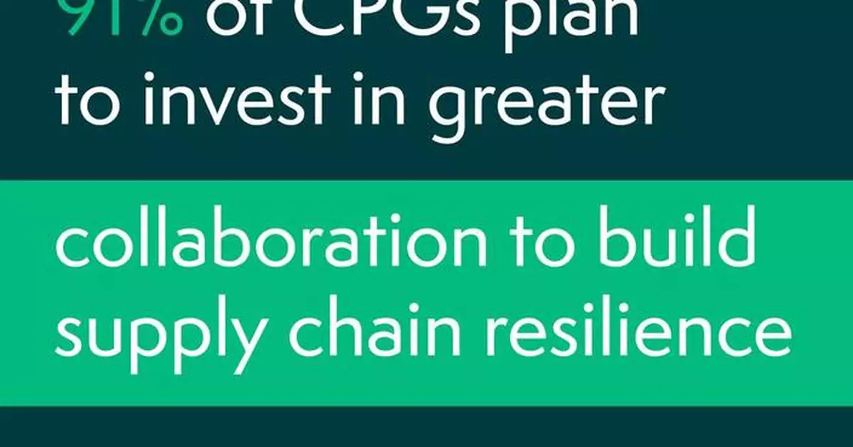 CPG Brands are Investing in Supply Chain Collaboration and Technology to Improve End-to-End Visibility and Agility, Study Finds