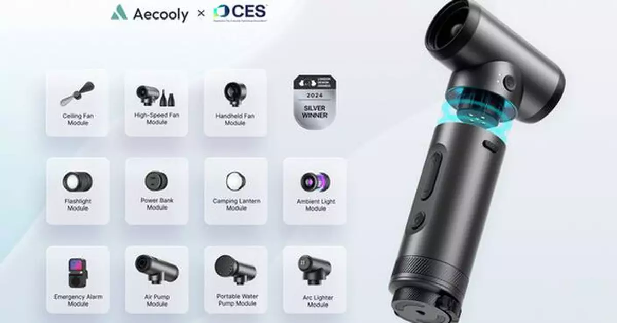 The Swiss army knife of tech gadgets is here: CamperKit, the all-in-one tool for camping enthusiasts