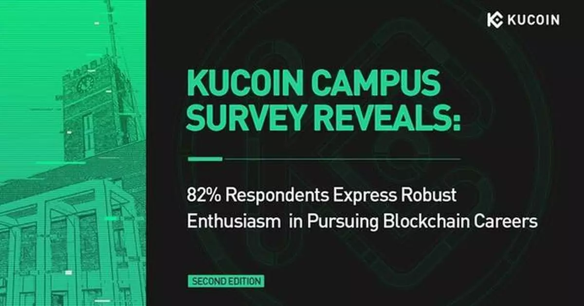 Vietnam's Youth Rally Behind Blockchain: KuCoin Reveals Groundbreaking Insights at VTIS 2024