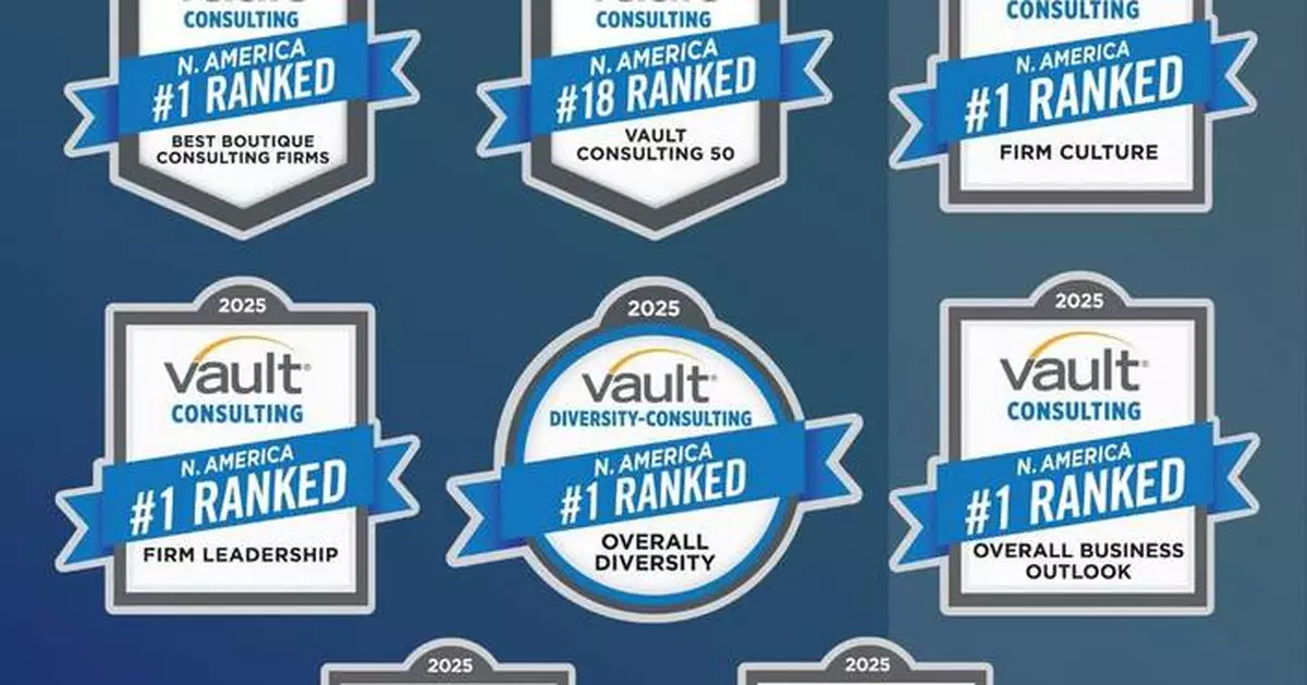 Aminad Consulting Earns 13 #1 Vault Rankings, Including Best Boutique Consulting Firm