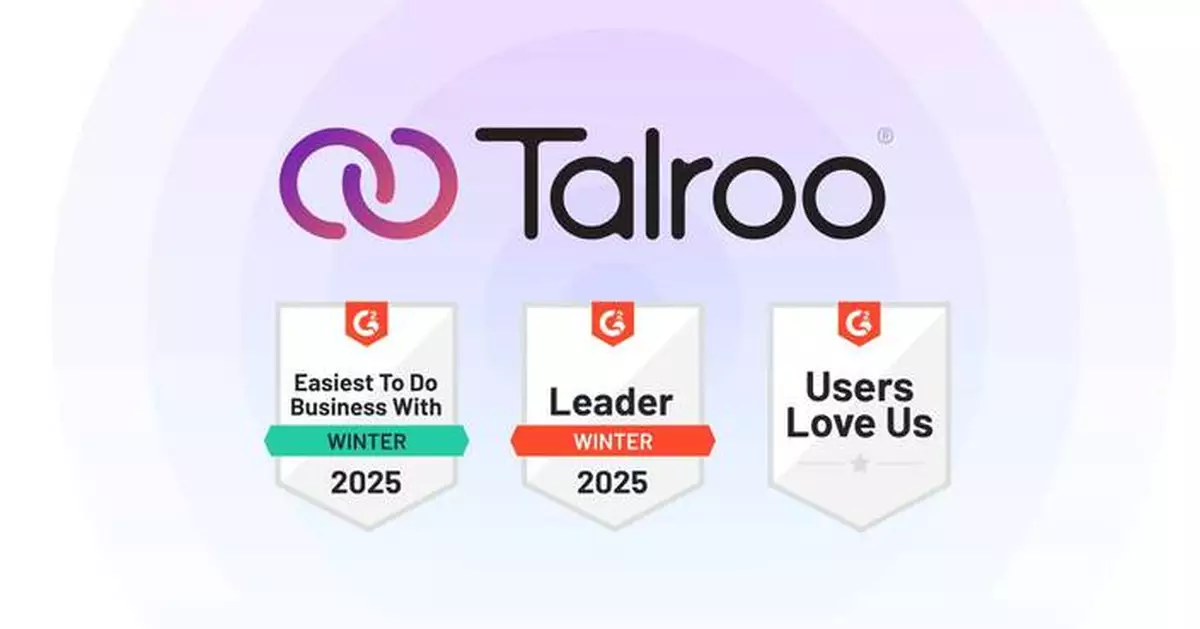 Talroo Repeats Top Honors from G2, Winning Three Awards for Recruitment Marketing Excellence