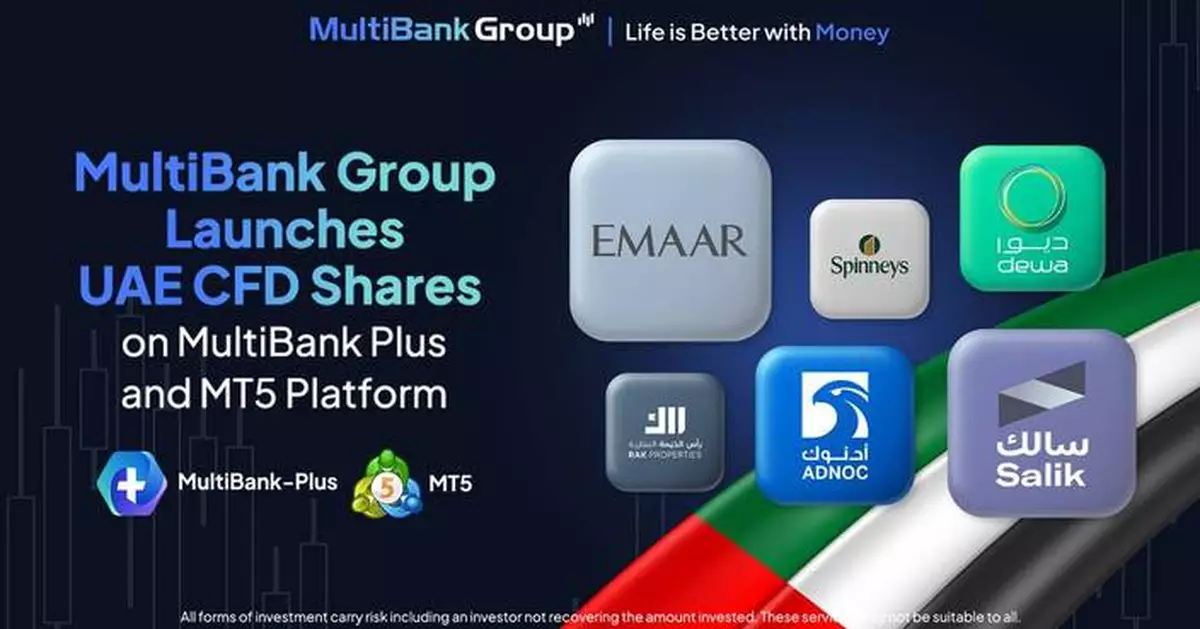MultiBank Group在MultiBank-Plus應用程式和MT5平台上推出阿聯差價合約股票交易