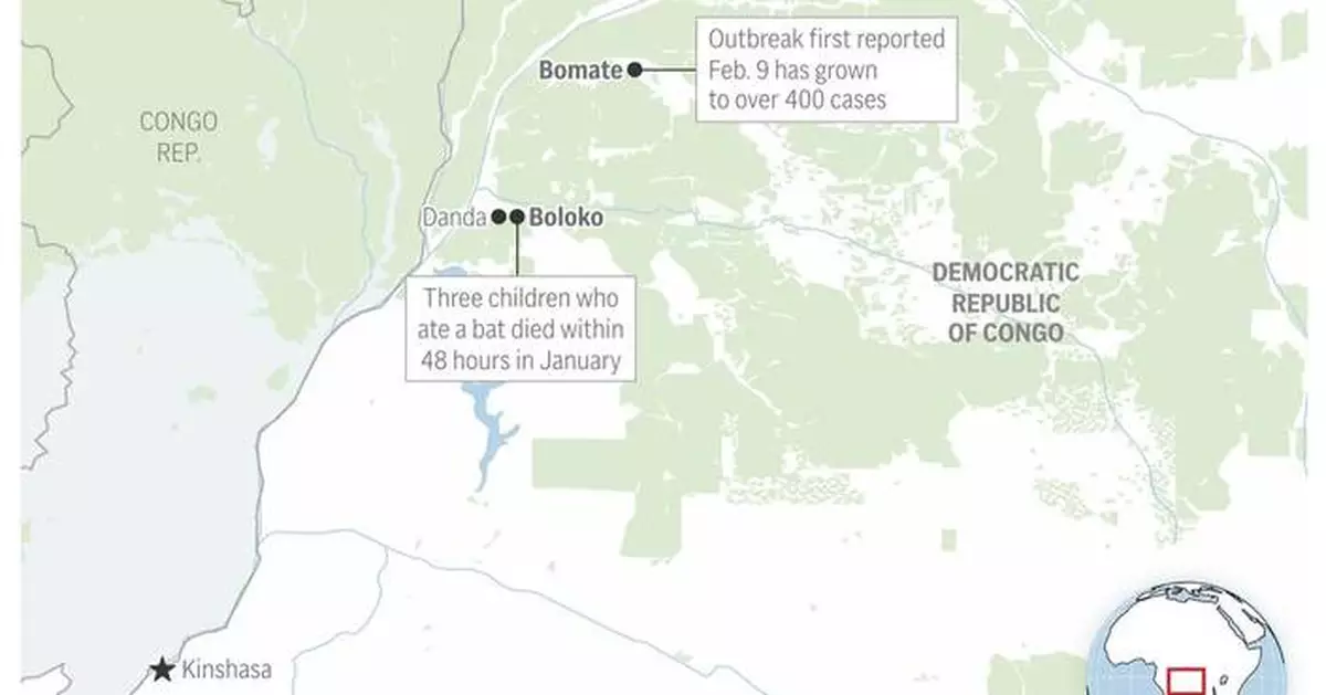 Malaria endures in northwest Congo as officials seek cause of illnesses that have sickened hundreds