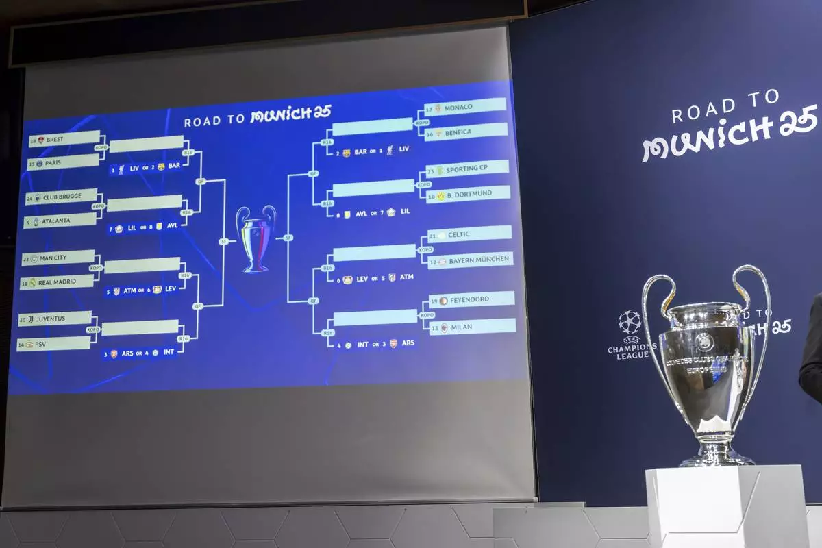 The group formations are shown on an electronic panel after drawing the UEFA Champions League knockout phase play-off draw, at the UEFA headquarters in Nyon, Switzerland, Friday, Jan. 31, 2025. (Martial Trezzini/Keystone via AP)