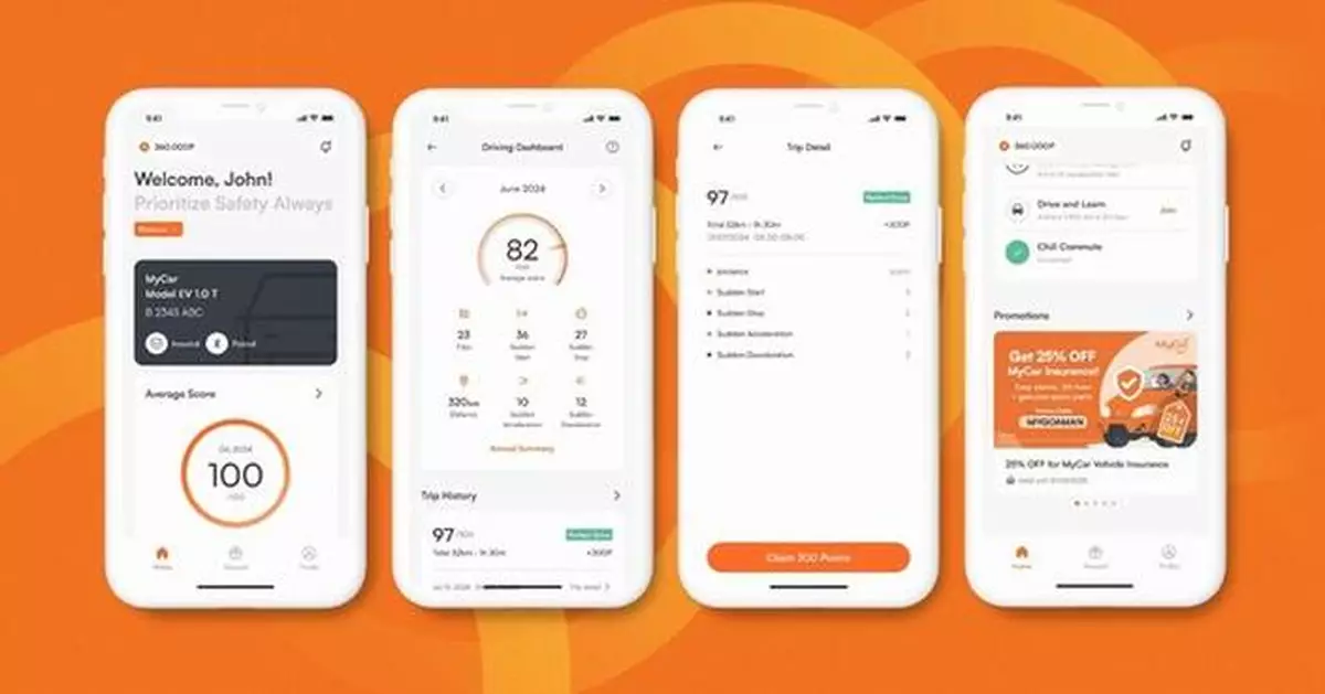 PT Lippo General Insurance Tbk (LGI) Unveils MyGo+: A Telematics-Based App for Safer Driving