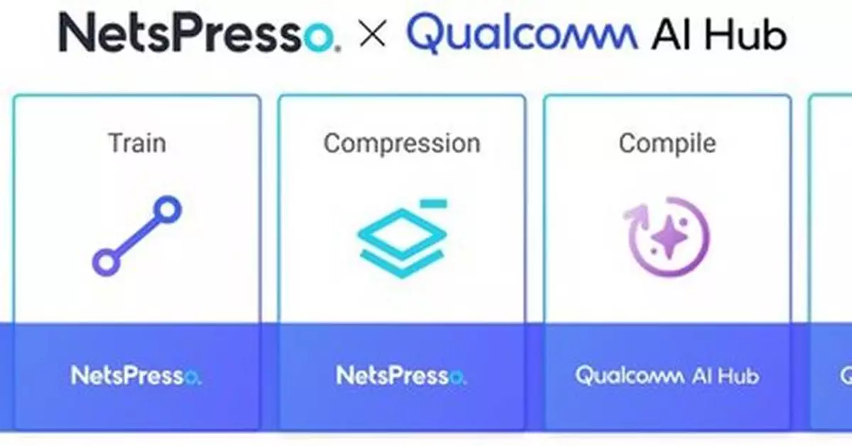 Nota AI Supports Qualcomm AI Hub with On-Device Generative AI… 'Proving Global Technological Prowess'
