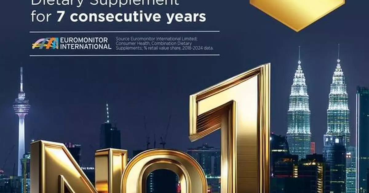 Five USANA Country/Region Markets Recognized for Product Excellence by Euromonitor International