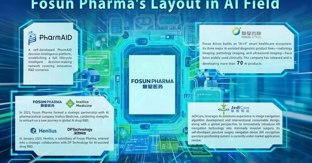 Fosun Pharma Deeply Embraces AI, Self-developed PharmAID Decision Intelligence Platform Boosts Efficient Innovation