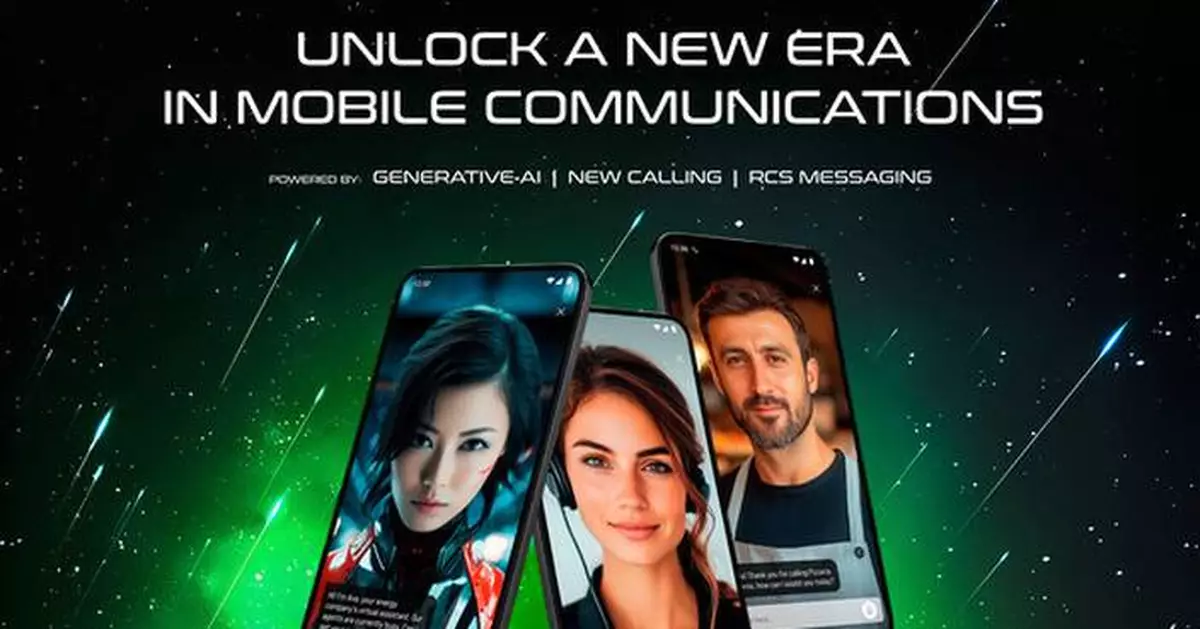 WIT Software unveils AINNOV8 at MWC 2025: A Groundbreaking AI-Powered Innovation for Mobile Telecom Operators