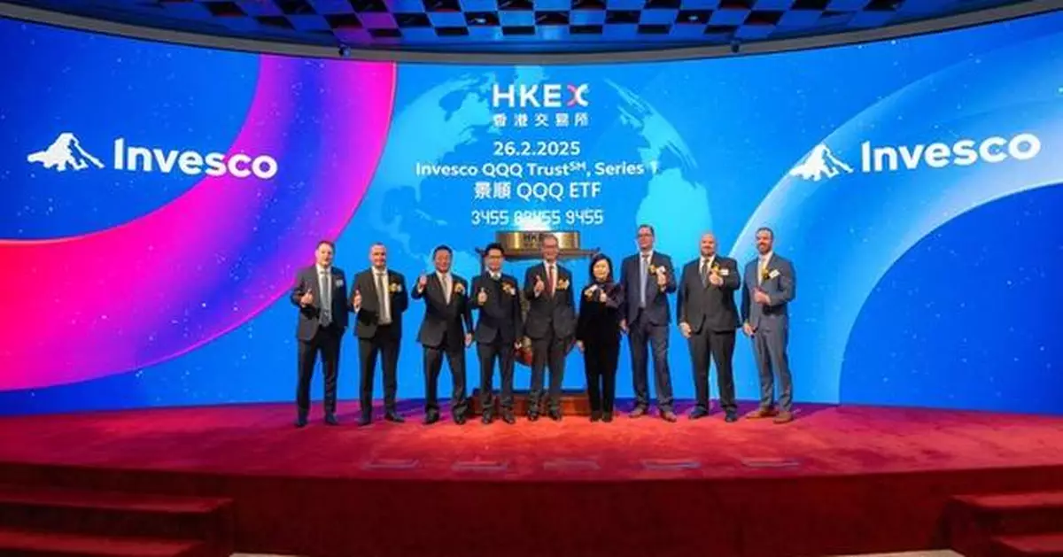 Invesco QQQ ETF approved for sale, cross-lists on Hong Kong Stock Exchange