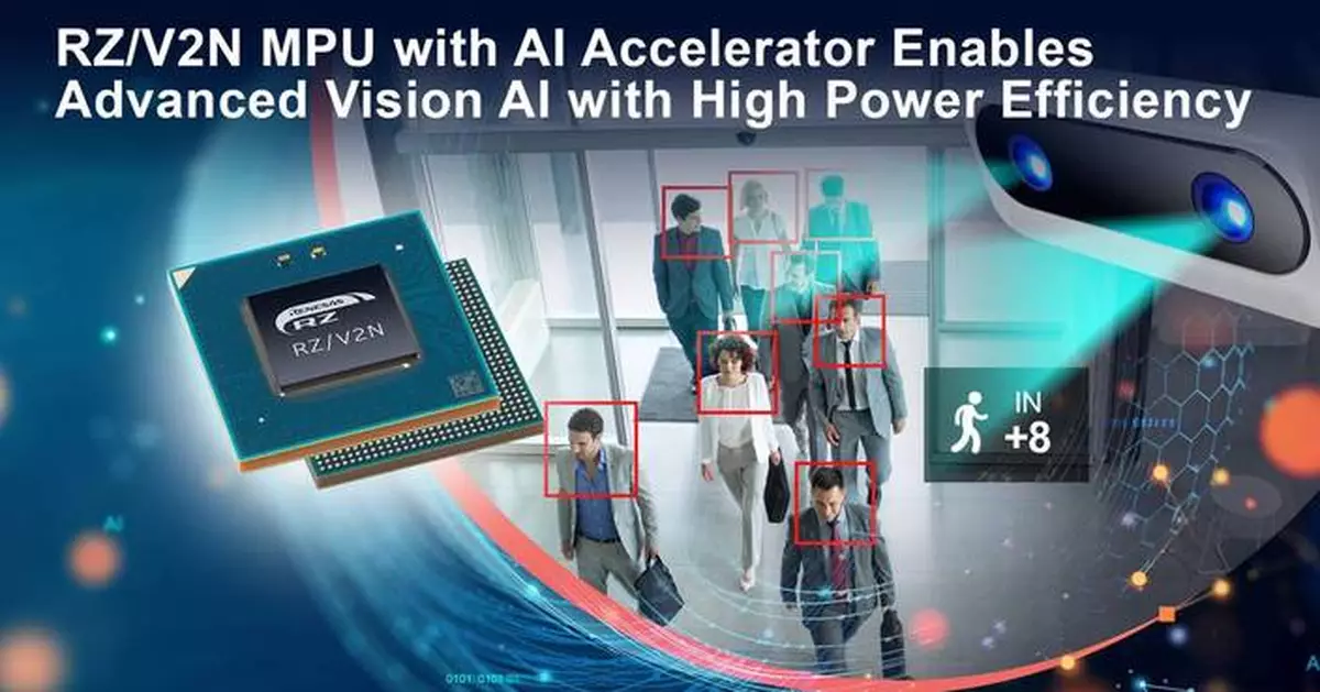 Renesas Extends Mid-Class AI Processor Line-Up with RZ/V2N Integrating ...