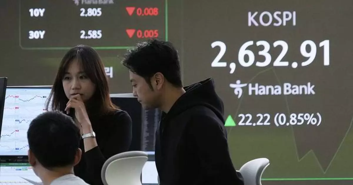 Stock market today: Wall Street futures fall ahead of Federal Reserve's two-day meeting