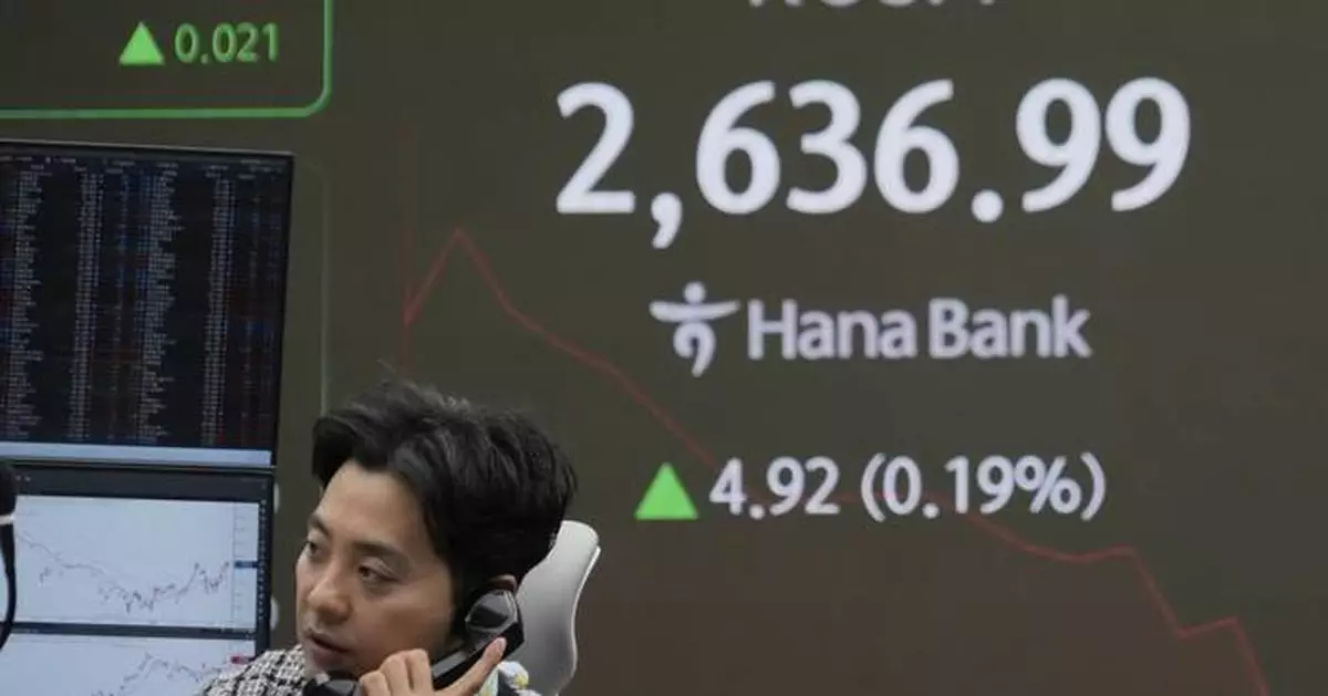 Stock market today: Wall Street quiet in premarket trading following Monday's rally